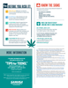 Tips for Teens: Marijuana (Cannabis)