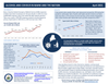 Alcohol and COVID Fact Sheet - Digital Only