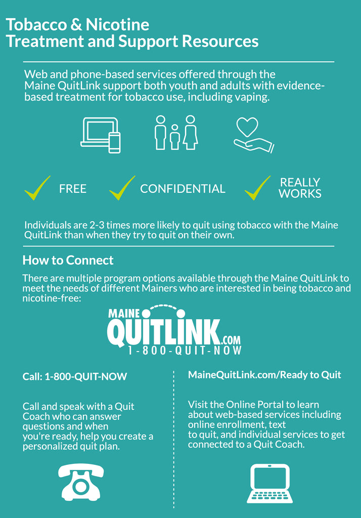 Tobacco & Nicotine Treatment and Support Resources - Digital Only