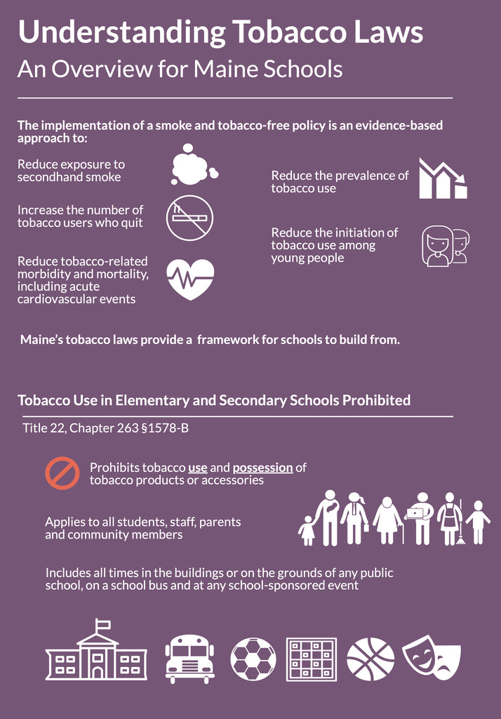 Understanding Maine's Tobacco Laws: An Overview for Schools - Digital Only